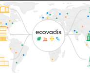 EcoVadis 2023年最新评级标准