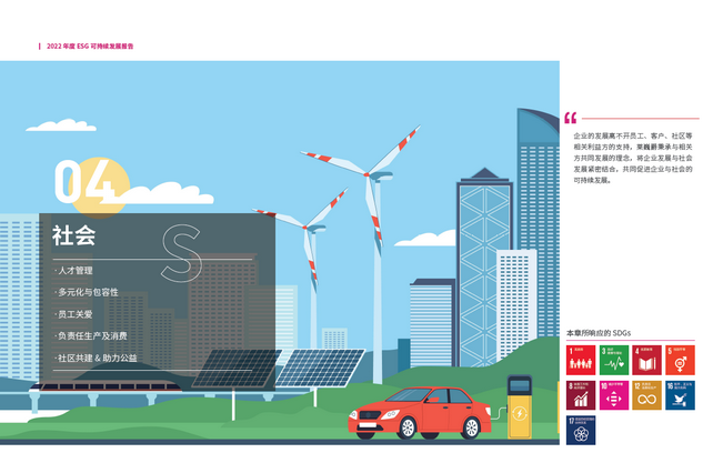 莱巍爵2022年度ESG可持续发展报告发布