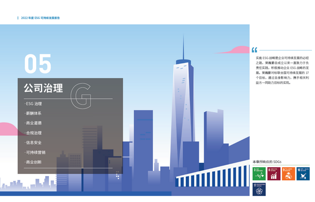 莱巍爵2022年度ESG可持续发展报告发布