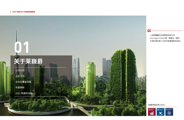 莱巍爵2022年度ESG可持续发展报告发布