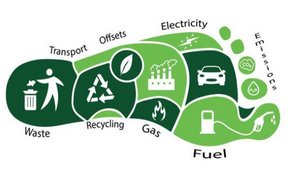 【节能宣传周】节能减碳,我们一直在路上 【节能宣传周】节能减碳,我们一直在路上