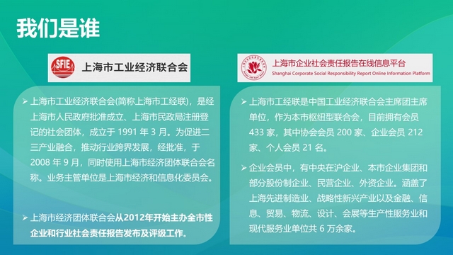 Leverage CEO 瞿伟锋：通过制定标准帮助企业更好地披露并应对相应挑战 | ESG发展论坛