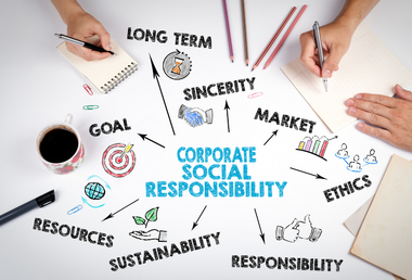 Briefly Talk About Corporate Governance and Corporate Social Responsibility