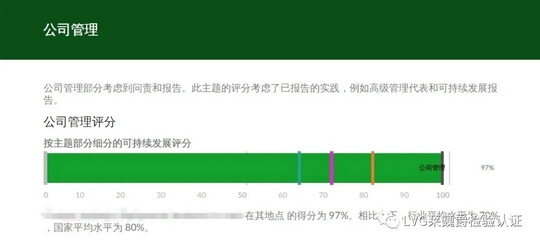 SAQ 5.0评估问卷成评估标准,宝马等各大汽车品牌纷纷采用,供应商们急了 SAQ 5.0评估问卷成评估标准,宝马等各大汽车品牌纷纷采用,供应商们急了