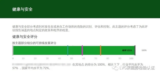 SAQ 5.0评估问卷成评估标准,宝马等各大汽车品牌纷纷采用,供应商们急了 SAQ 5.0评估问卷成评估标准,宝马等各大汽车品牌纷纷采用,供应商们急了