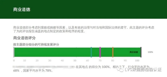 SAQ 5.0评估问卷成评估标准,宝马等各大汽车品牌纷纷采用,供应商们急了 SAQ 5.0评估问卷成评估标准,宝马等各大汽车品牌纷纷采用,供应商们急了