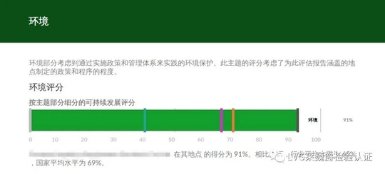 SAQ 5.0评估问卷成评估标准,宝马等各大汽车品牌纷纷采用,供应商们急了 SAQ 5.0评估问卷成评估标准,宝马等各大汽车品牌纷纷采用,供应商们急了