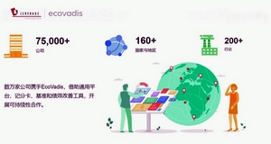 leverage分享EcoVadis 评级攻略,企业EcoVadis 评级高分也非难事 leverage分享EcoVadis 评级攻略,企业EcoVadis 评级高分也非难事