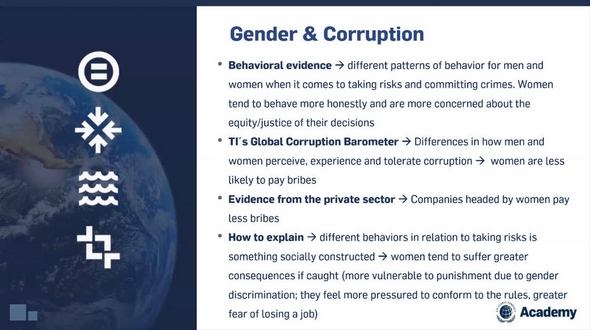 Leverage 团队积极参加 UNGC 全球网络系列研讨会,践行性别平等及商业诚信,助力企业可持续发展 Leverage 团队积极参加 UNGC 全球网络系列研讨会,践行性别平等及商业诚信,助力企业可持续发展