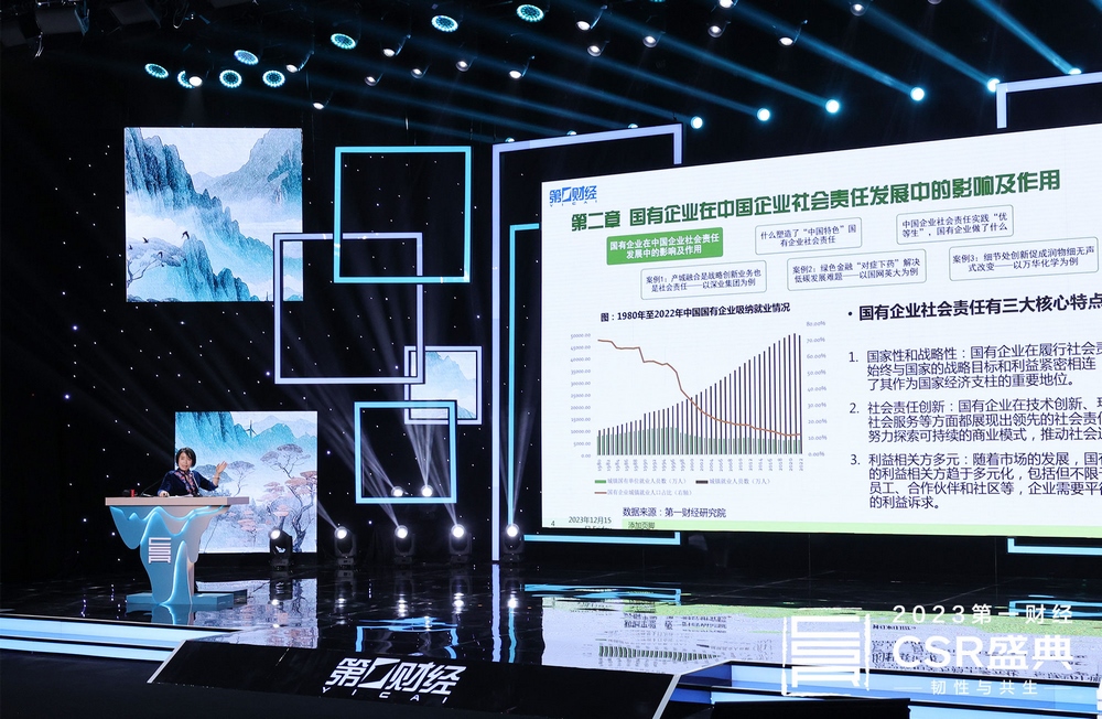 Leverage荣获2023第一财经中国社会企业责任榜-ESG创新实践奖——超越 ESG,开启可持续新纪元 Leverage荣获2023第一财经中国社会企业责任榜-ESG创新实践奖——超越 ESG,开启可持续新纪元