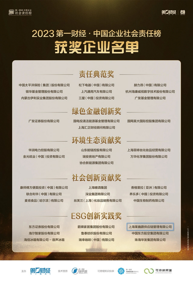 Leverage荣获2023第一财经中国社会企业责任榜-ESG创新实践奖——超越 ESG,开启可持续新纪元 Leverage荣获2023第一财经中国社会企业责任榜-ESG创新实践奖——超越 ESG,开启可持续新纪元