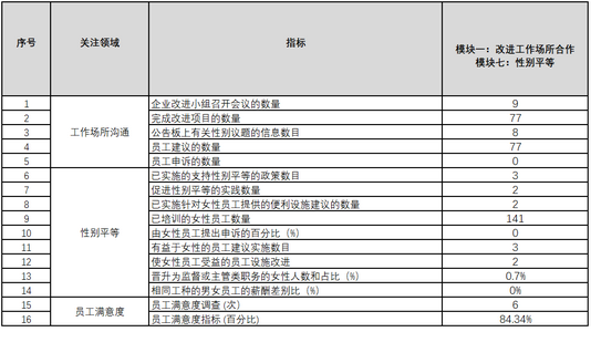 微信截图_20230616161325.png 微信截图_20230616161325.png