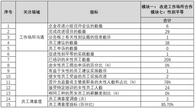 微信截图_20240710111959.png 微信截图_20240710111959.png