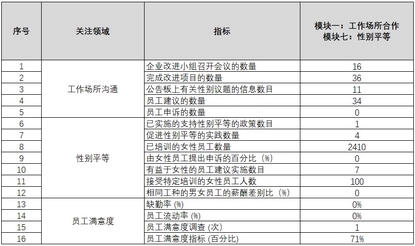微信截图_20240710131907.png 微信截图_20240710131907.png