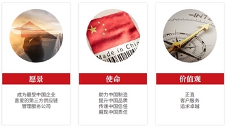 中国“爵”起栏目介绍 中国“爵”起栏目介绍