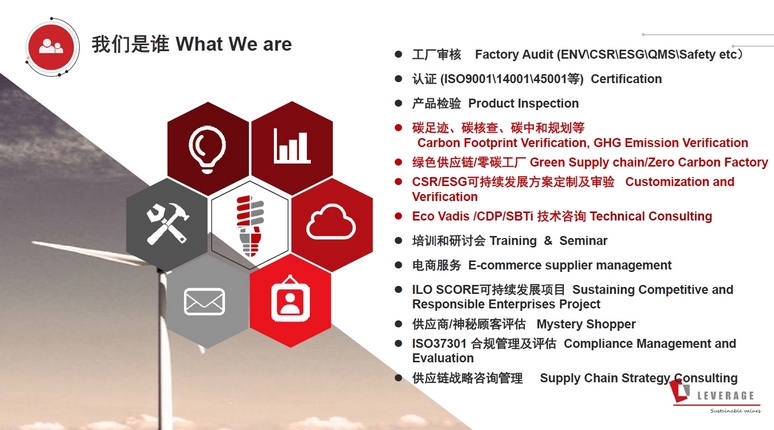 Leverage 助力在越华资工贸企业 ,扫除第三方认证审核技术壁垒 Leverage 助力在越华资工贸企业 ,扫除第三方认证审核技术壁垒