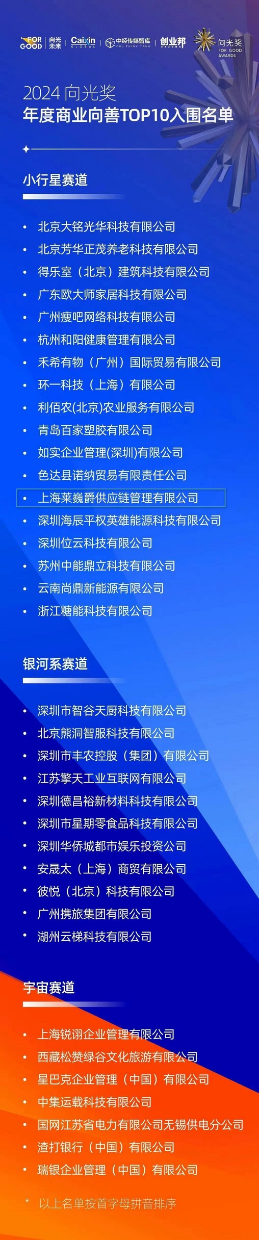 Leverage入围2024向光奖丨年度商业向善TOP10 Leverage入围2024向光奖丨年度商业向善TOP10