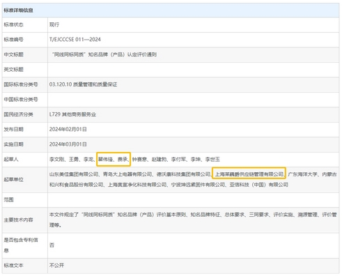 《"同线同标同质"知名品牌(产品)认定评价通则》团体标准介绍 《"同线同标同质"知名品牌(产品)认定评价通则》团体标准介绍