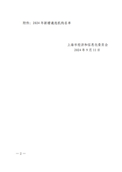 Leverage入选上海市2024年度绿色低碳服务机构 Leverage入选上海市2024年度绿色低碳服务机构