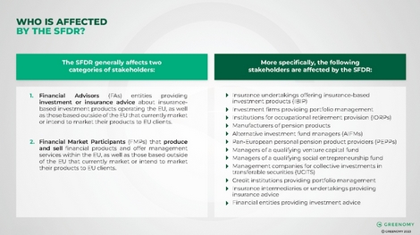 欧盟可持续金融框架:ESG报告、CSRD、SFDR和欧盟分类法在促进环境目标和企业透明度中的作用 欧盟可持续金融框架:ESG报告、CSRD、SFDR和欧盟分类法在促进环境目标和企业透明度中的作用