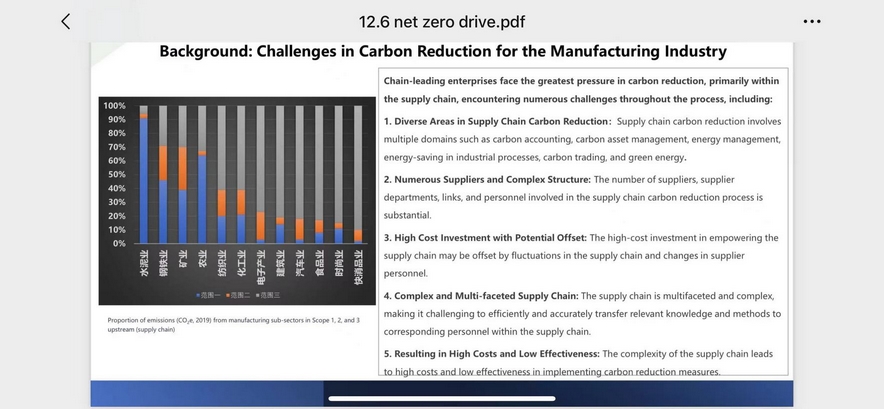 Leverage was invited to participate in the Enterprise Supply Chain Carbon Reduction Acceleration and Empowerment Sharing and Exchange Conference