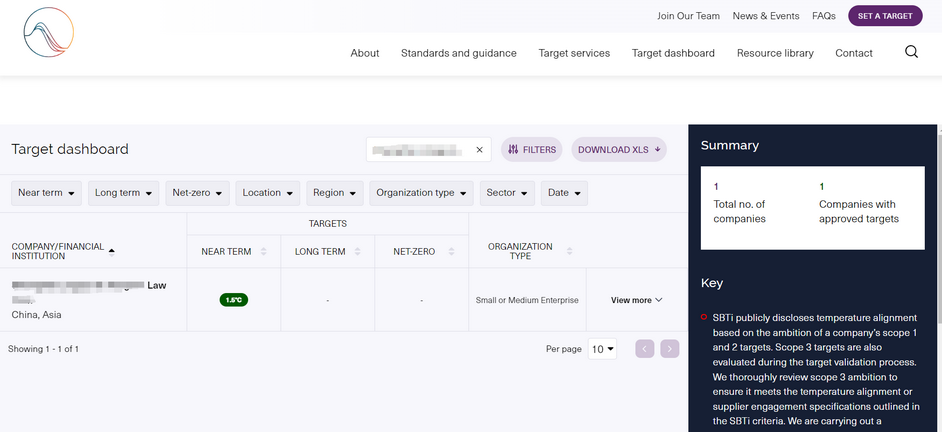 迈向绿色未来:Leverage助力企业实现科学碳目标,共筑可持续发展之路 迈向绿色未来:Leverage助力企业实现科学碳目标,共筑可持续发展之路