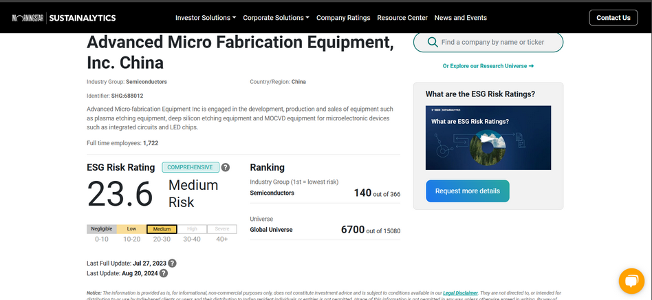 全面掌握企业可持续发展:如何查询目标公司的ESG评级 全面掌握企业可持续发展:如何查询目标公司的ESG评级