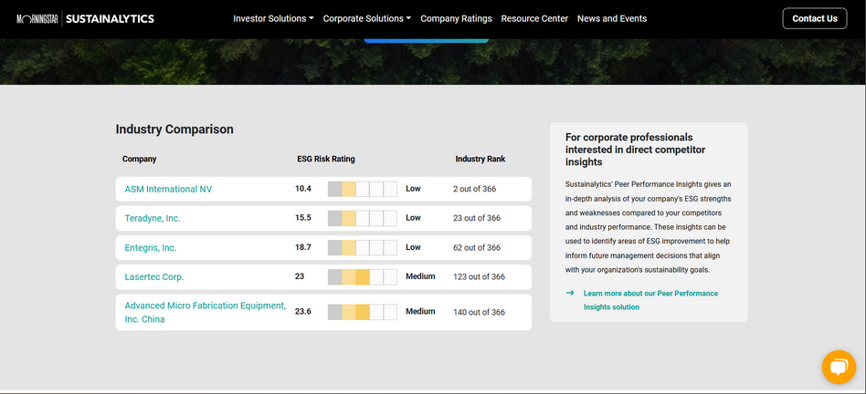 全面掌握企业可持续发展:如何查询目标公司的ESG评级 全面掌握企业可持续发展:如何查询目标公司的ESG评级