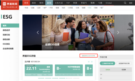 全面掌握企业可持续发展:如何查询目标公司的ESG评级 全面掌握企业可持续发展:如何查询目标公司的ESG评级