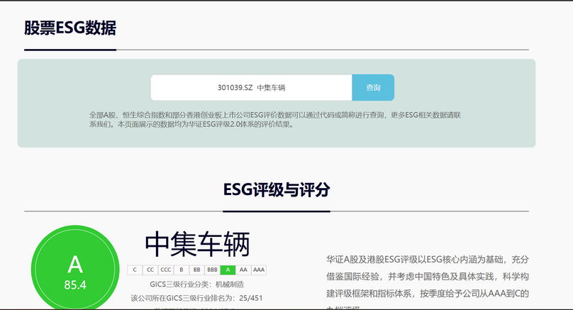 全面掌握企业可持续发展:如何查询目标公司的ESG评级 全面掌握企业可持续发展:如何查询目标公司的ESG评级