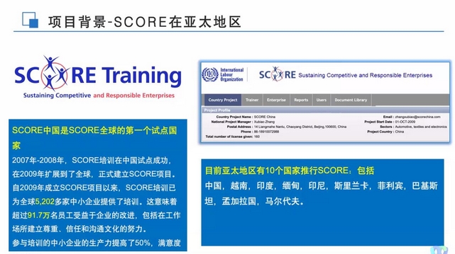 Leverage CEO Mr. Wei Feng Qu was invited as a trainer for the ILO SCORE program to attend the APPLE 2023 Annual SCORE Project Review Meeting.