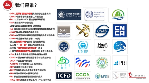 用DeepSeek打开上海莱巍爵供应链管理有限公司(Leverage) 用DeepSeek打开上海莱巍爵供应链管理有限公司(Leverage)