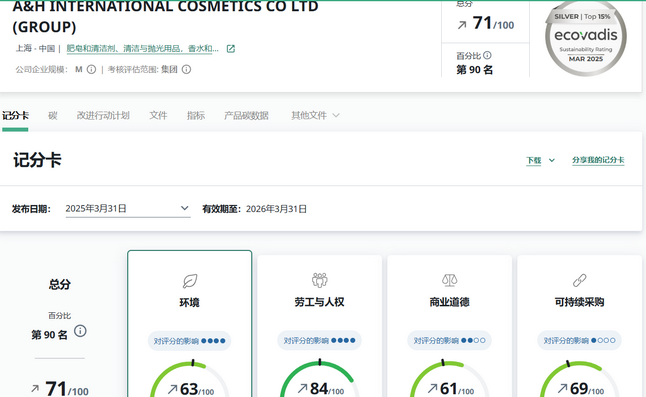 EcoVadis认证:企业如何在可持续发展浪潮中脱颖而出? EcoVadis认证:企业如何在可持续发展浪潮中脱颖而出?