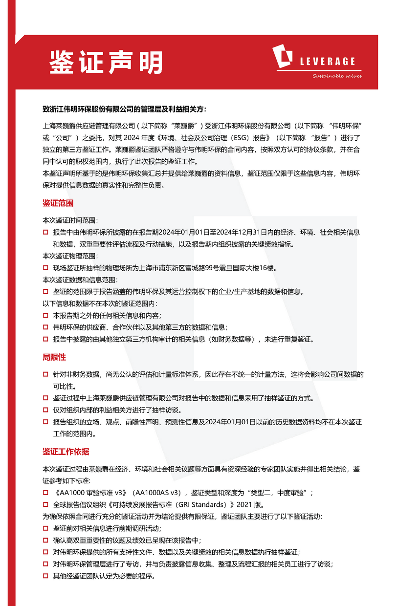 Leverage 赋能伟明环保:AA1000 ESG 鉴证助力企业迈向全球可持续发展前沿 Leverage 赋能伟明环保:AA1000 ESG 鉴证助力企业迈向全球可持续发展前沿