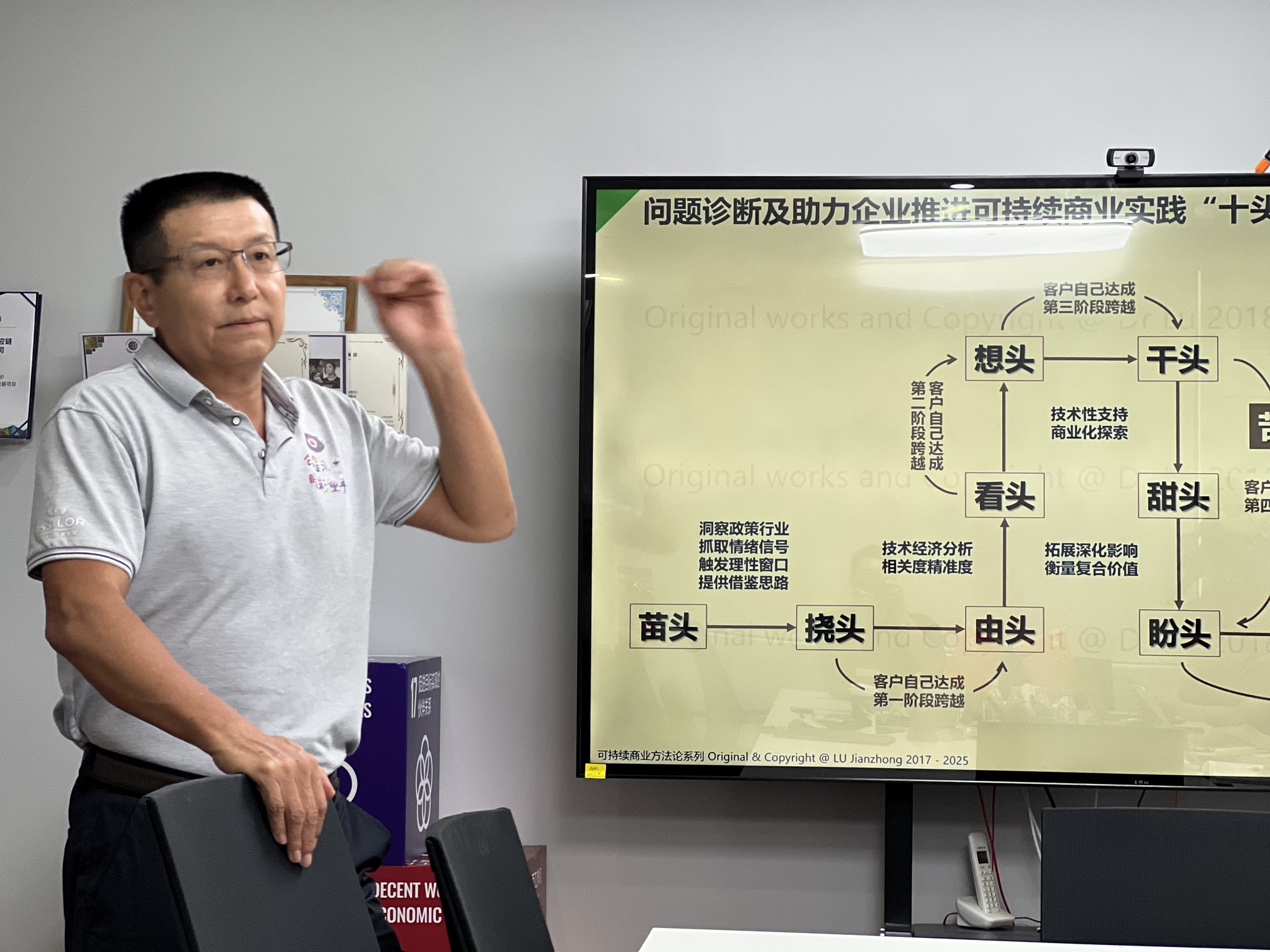 加持未来:Leverage携手吕建中博士,共筑可持续商业发展 加持未来:Leverage携手吕建中博士,共筑可持续商业发展