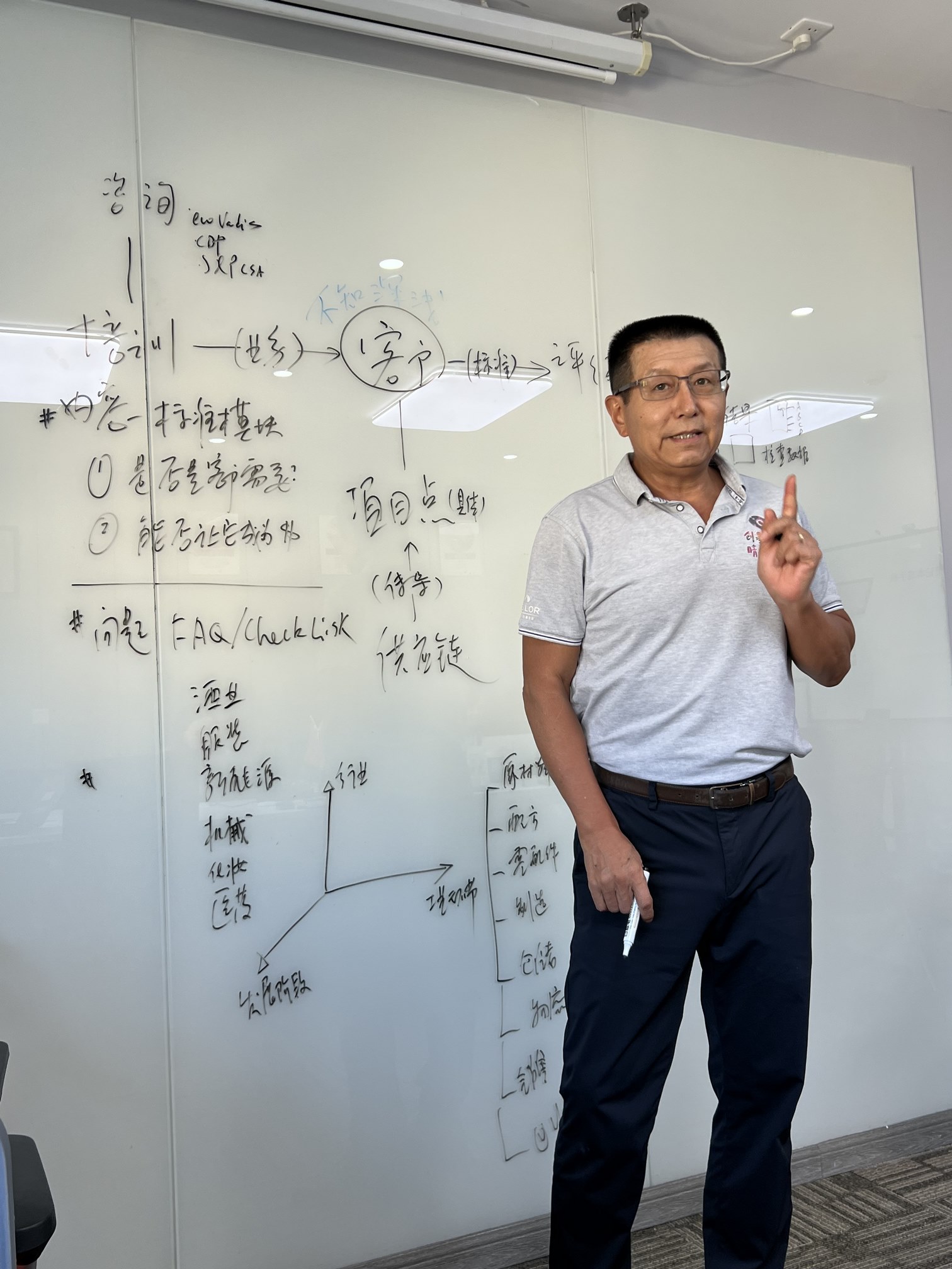 加持未来:Leverage携手吕建中博士,共筑可持续商业发展 加持未来:Leverage携手吕建中博士,共筑可持续商业发展