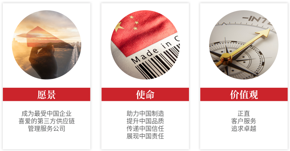 Leverage十一周年庆 | 精彩十载，更进一步