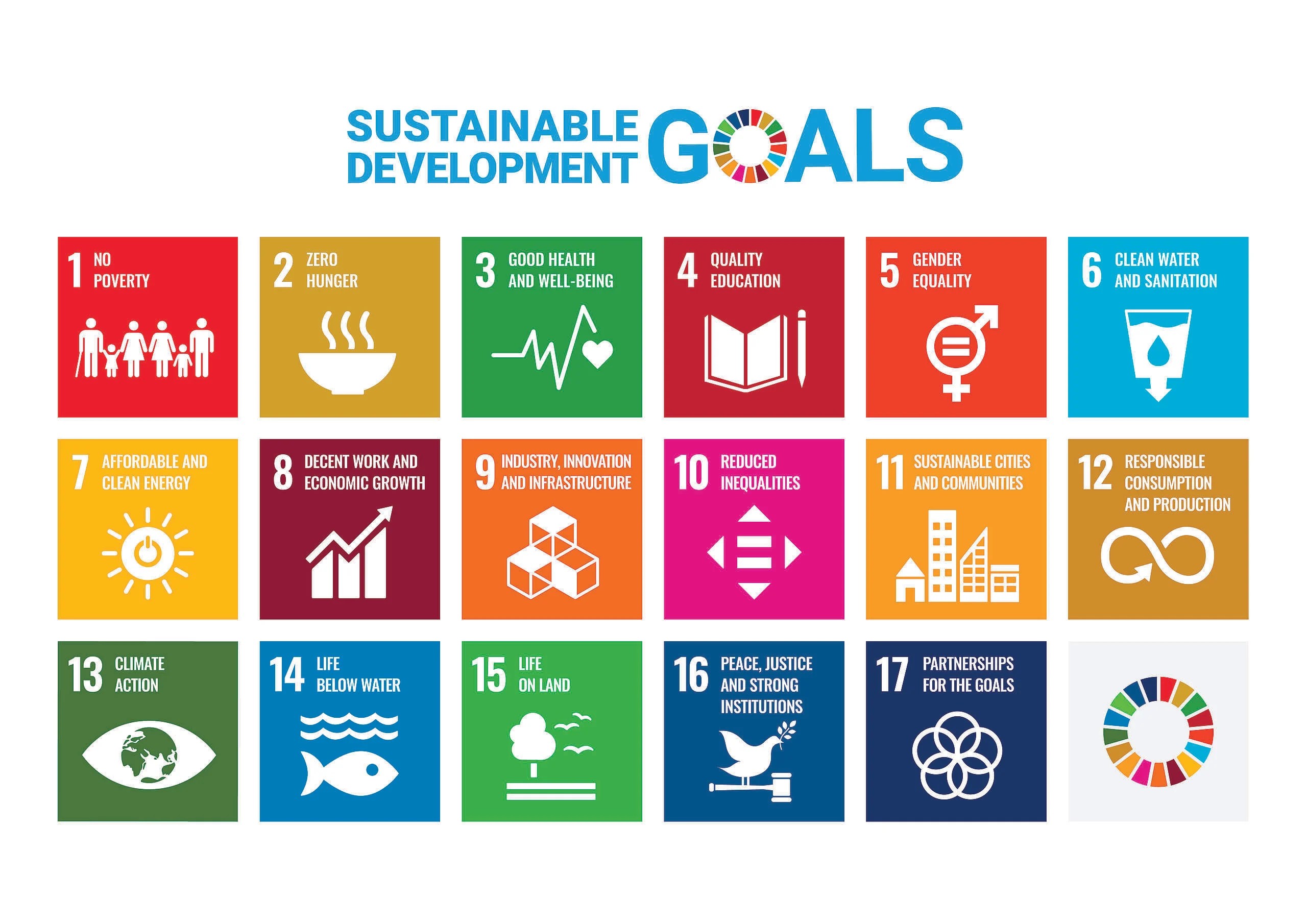 3e89aeac-e-sdg-poster-2019_without-un-emblem_print-scaled.jpg 3e89aeac-e-sdg-poster-2019_without-un-emblem_print-scaled.jpg