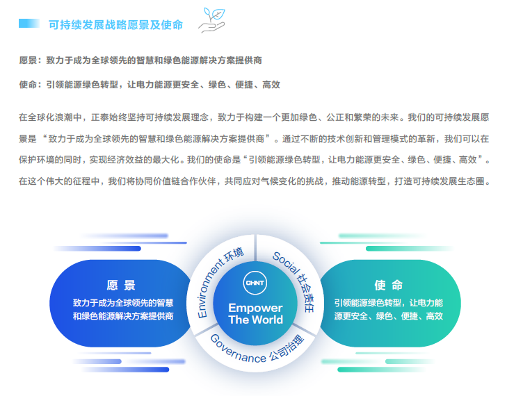 赋能“链主”企业韧性升级：Leverage助力正泰电器通过ISO 20400与28000双重认证