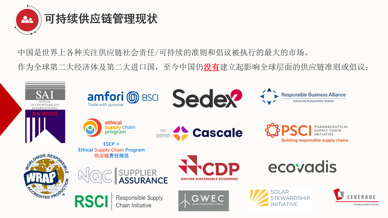 从洞察到行动：Leverage受邀出席北京责任展，建言可持续供应链管理中国方案
