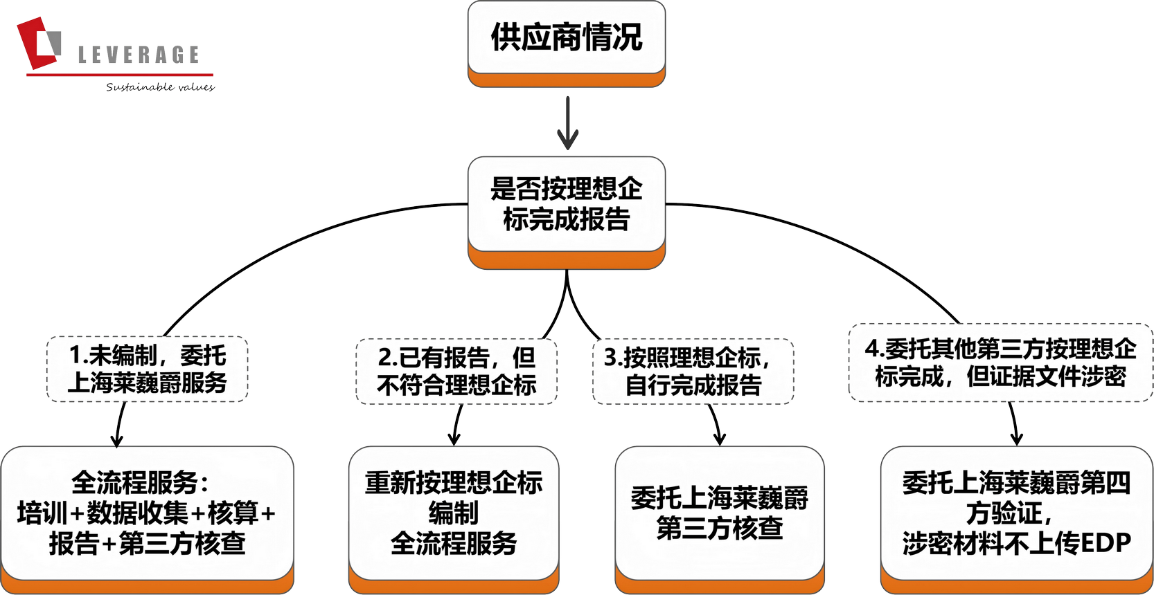 微信图片_20260310112807_33_182 (复制) (复制).png