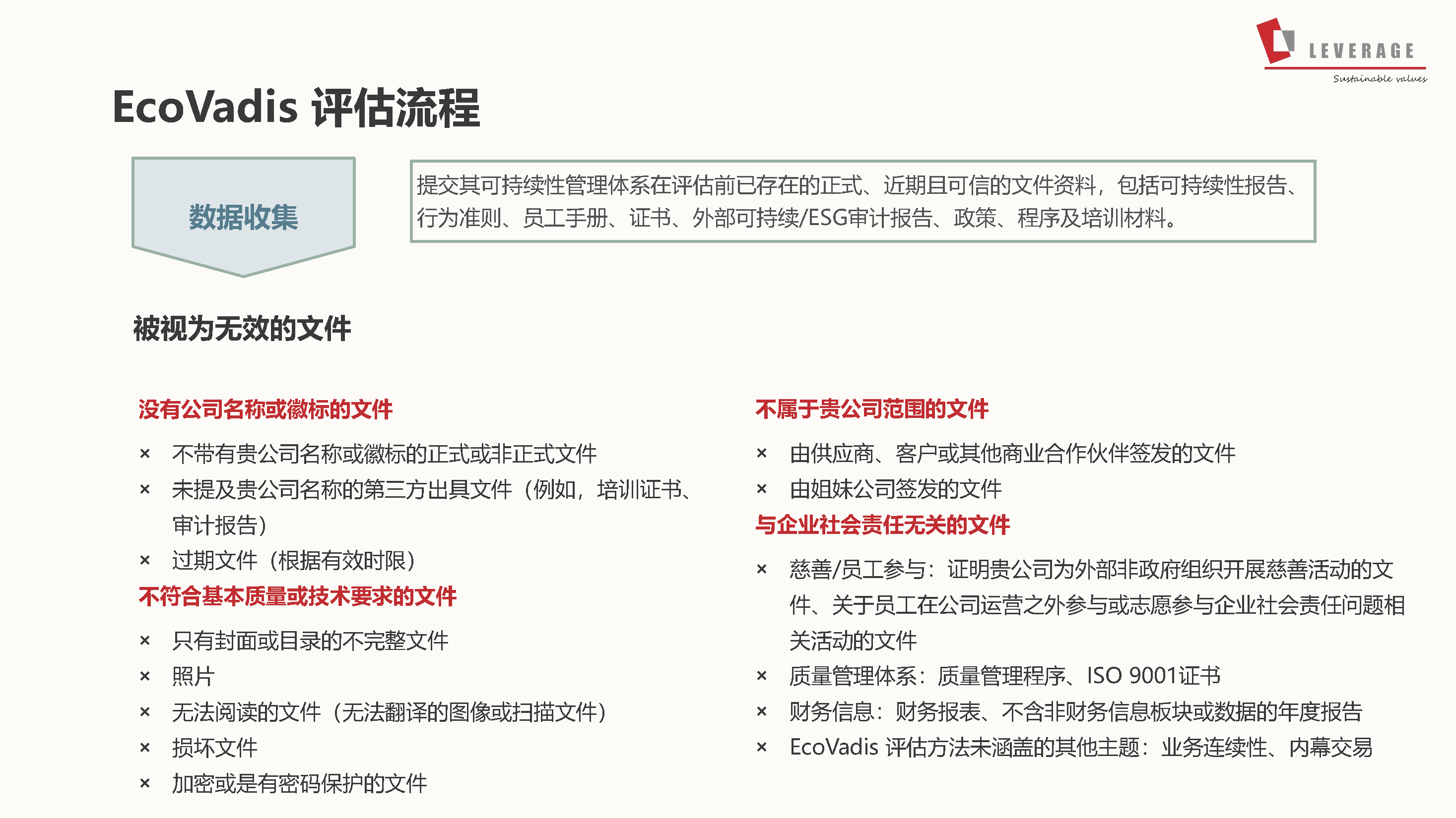 【CN】EcoVadis 研讨会PPT - 圣戈班Saint-Gobain - 0203 V4_页面_24.png