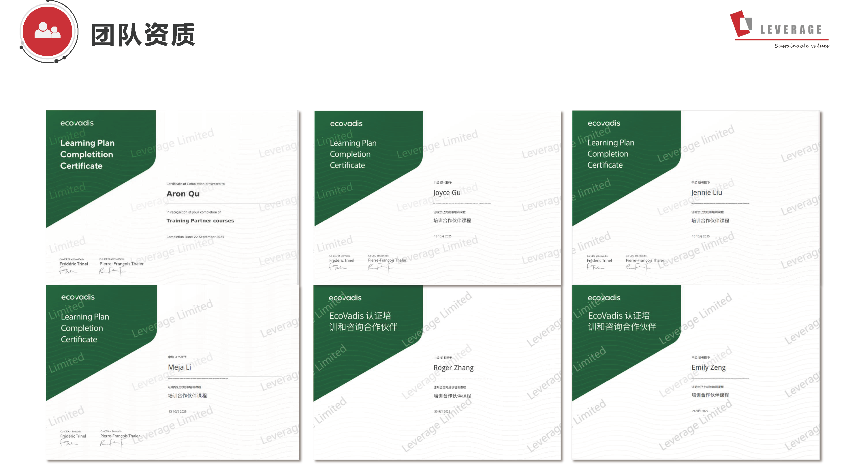 【CN】EcoVadis 研讨会PPT - 圣戈班Saint-Gobain - 0203 V4_页面_10.png