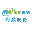 宁波海威汽车零件股份有限公司(Haiwei)
