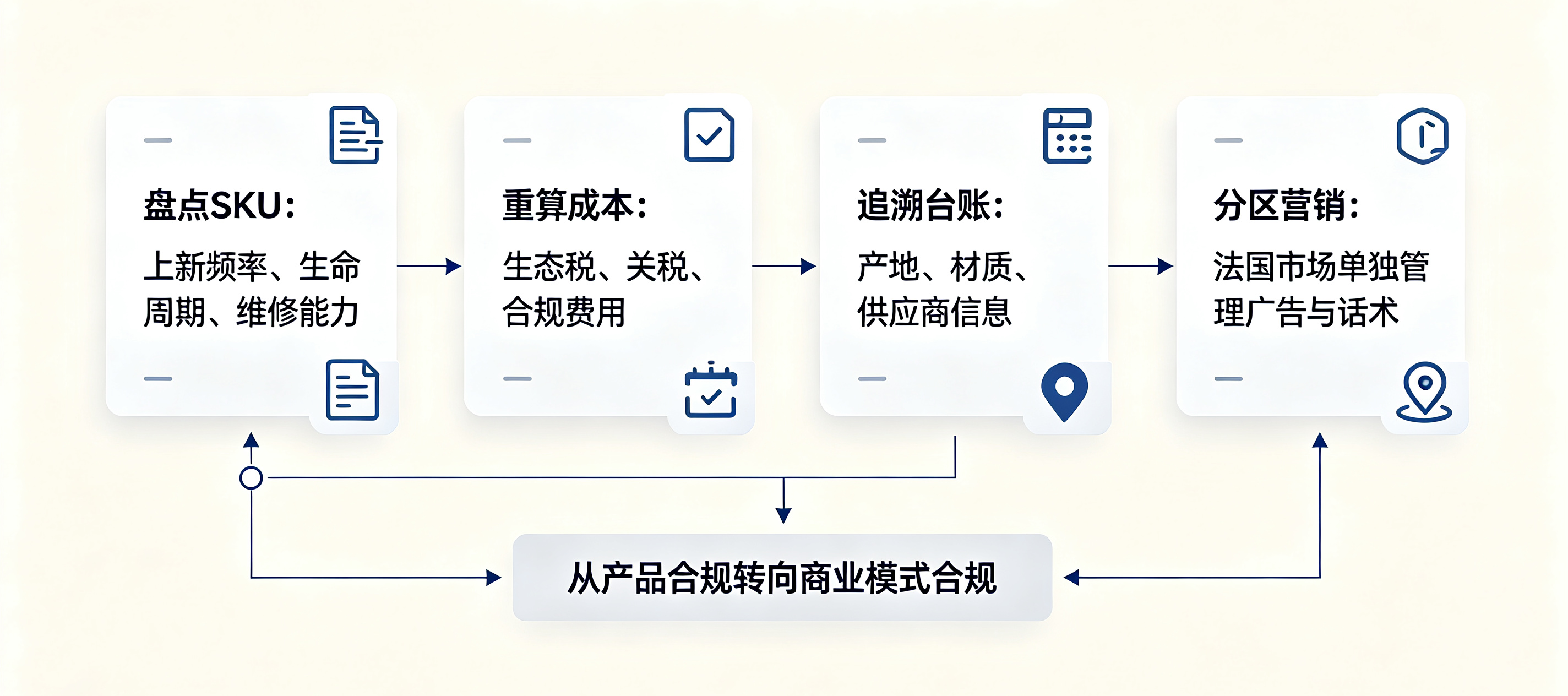 企业应对_看图王.png