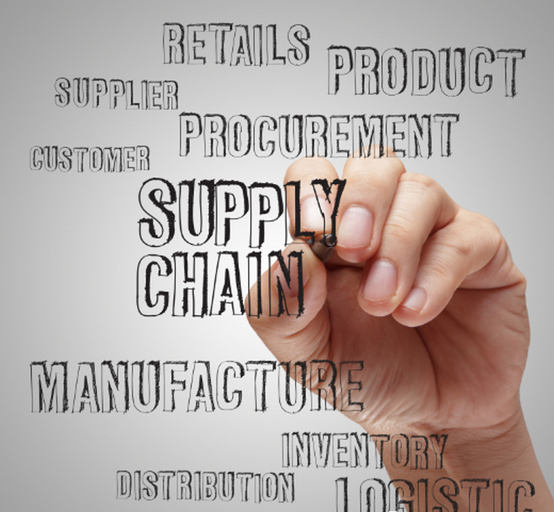 leverage供应链提出四点建议,助中国企业应对外部“责任”挑战加剧之良策