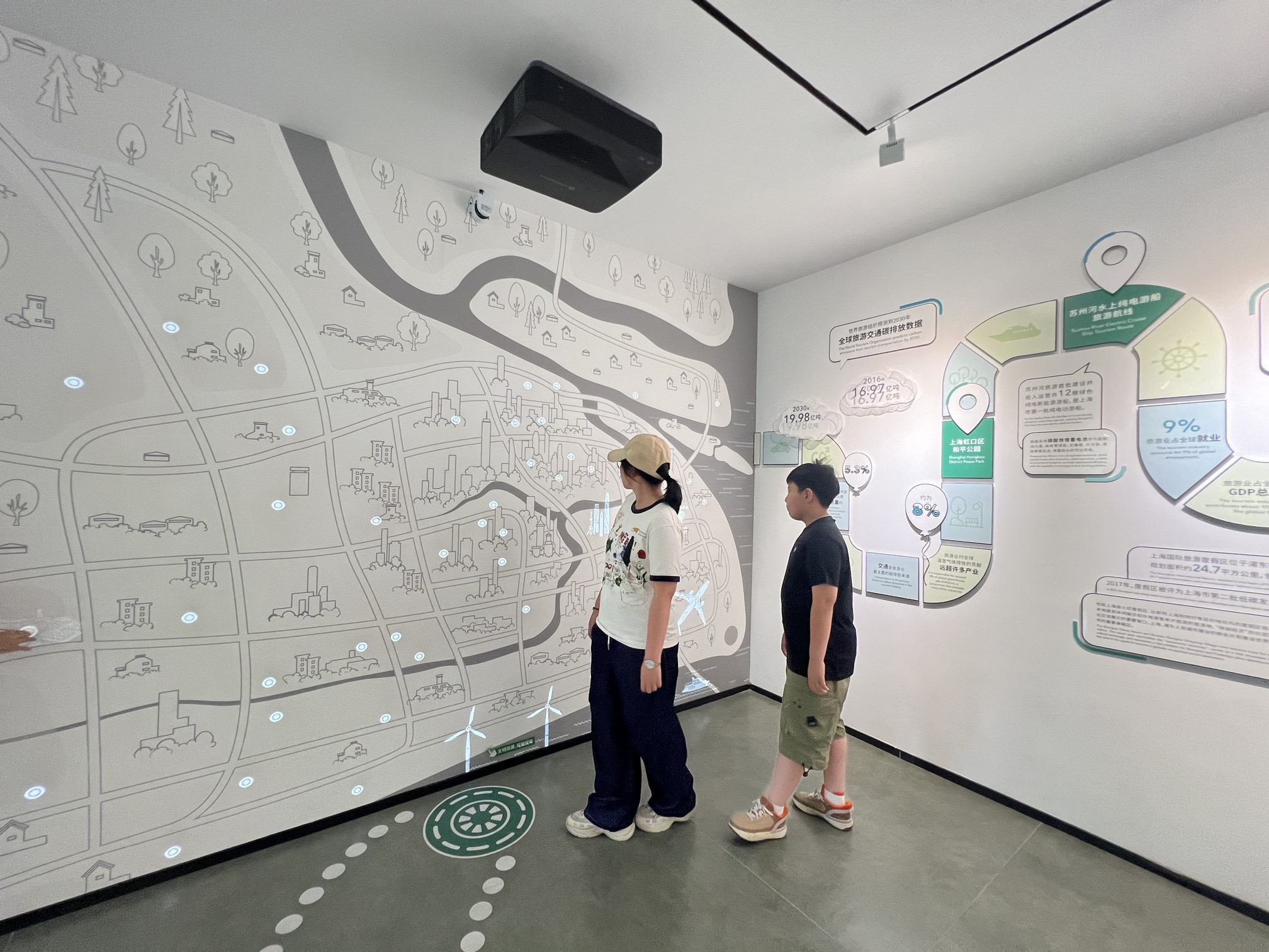 Leverage助力青少年可持续发展：赋能下一代，共筑绿色未来