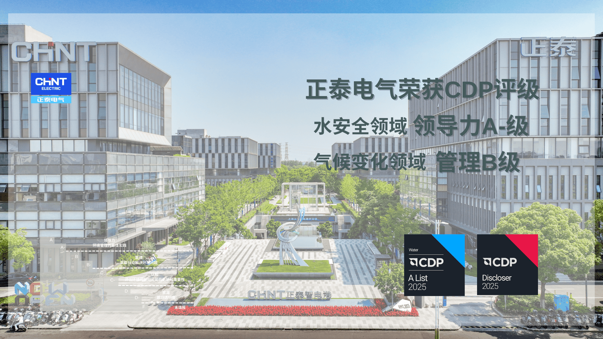 正泰电气荣获CDP评级.png
