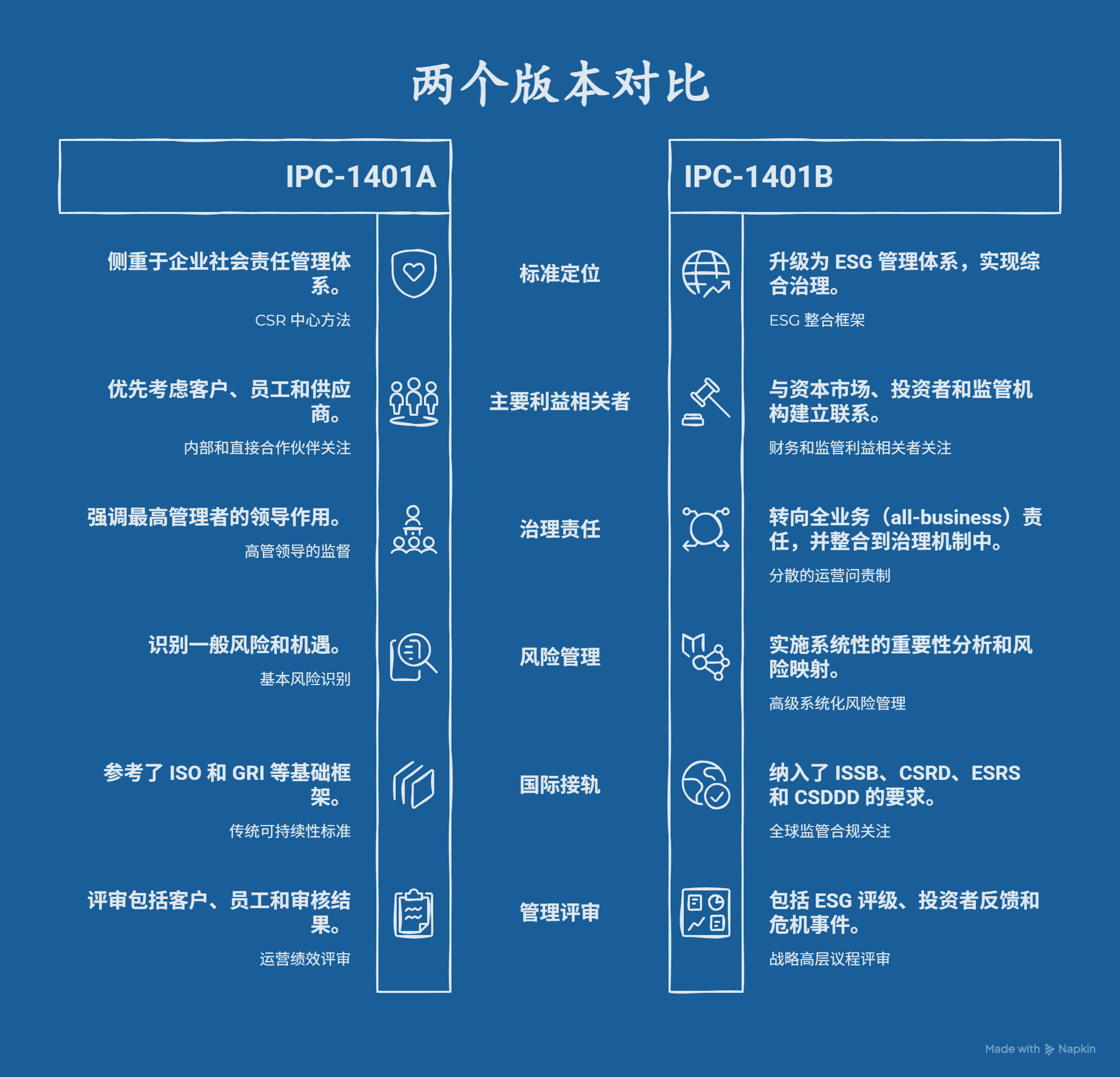 _- visual selection.png _- visual selection.png